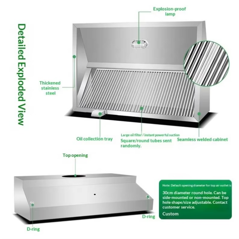 Profesjonalna, konfigurowalna, – Commercial Kitchen Walls recenzja i cena