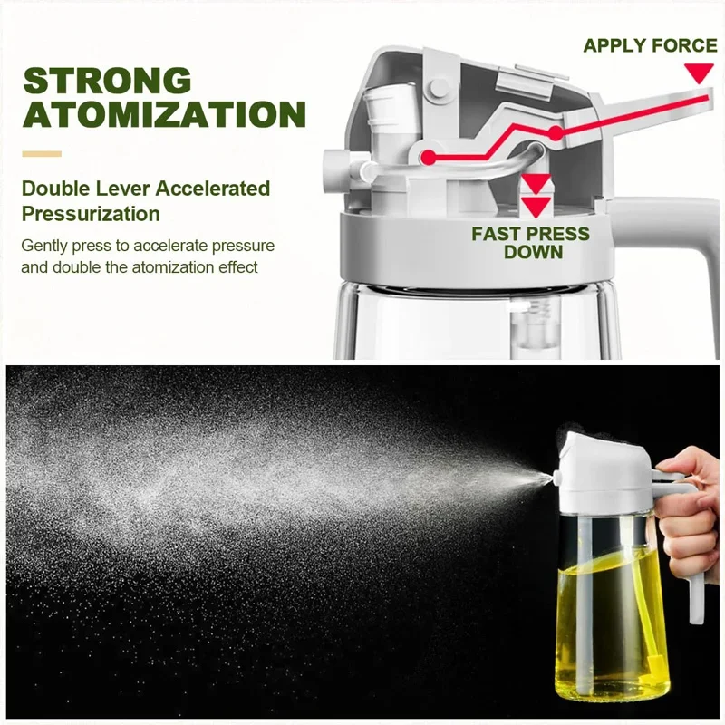 Spray do oleju 2w1, plastikowa – Commercial Kitchen Sprayer recenzja i cena