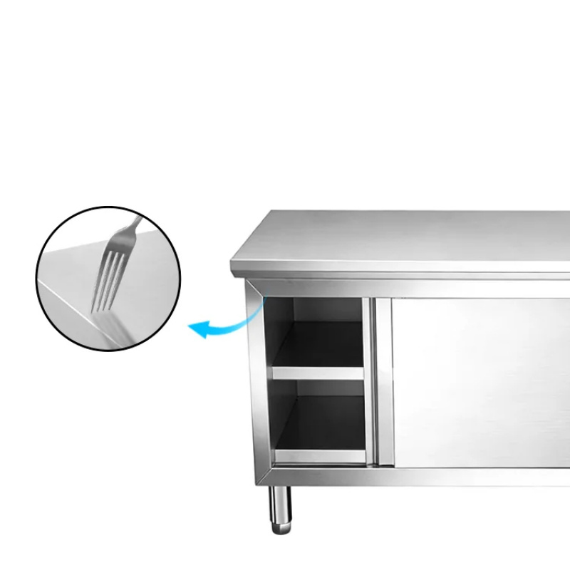 Fabryka mebli kuchennych: Regu – Commercial Kitchen Outlets recenzja i cena