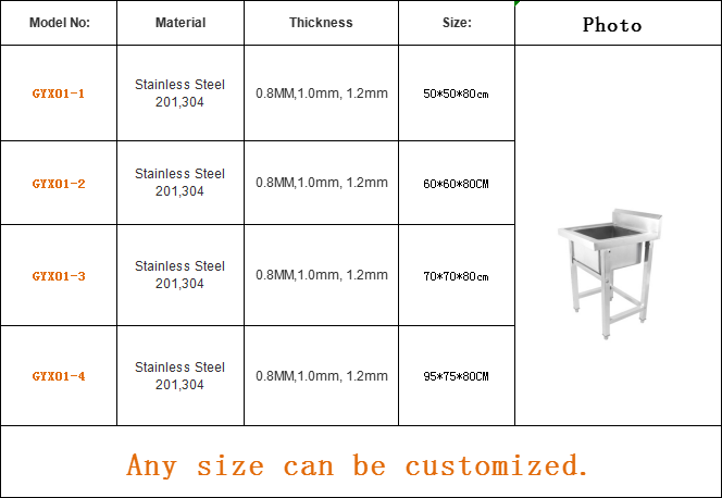 Komercyjne zlewozmywaki kuchen – Commercial Kitchen Bench recenzja i cena