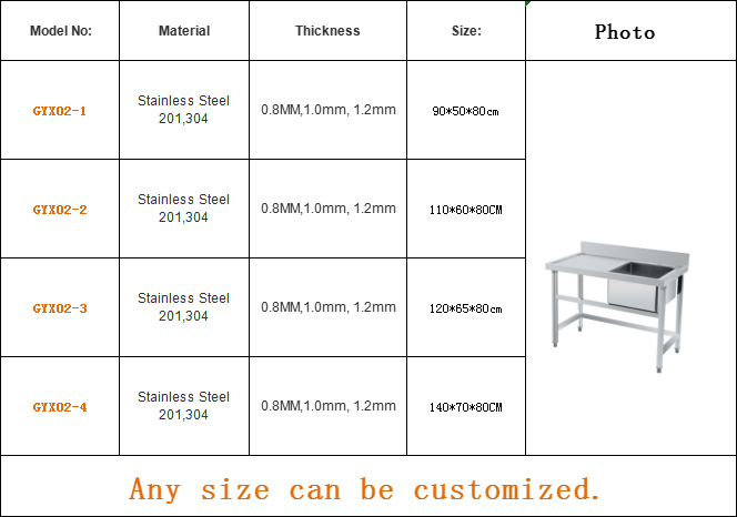 Komercyjne zlewozmywaki kuchen – Commercial Kitchen Bench recenzja i cena